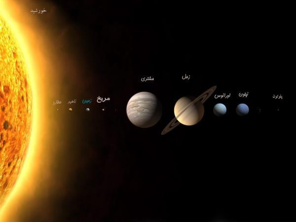سیارات منظومه شمسی با چه سرعتی دور خود می چرخند؟!